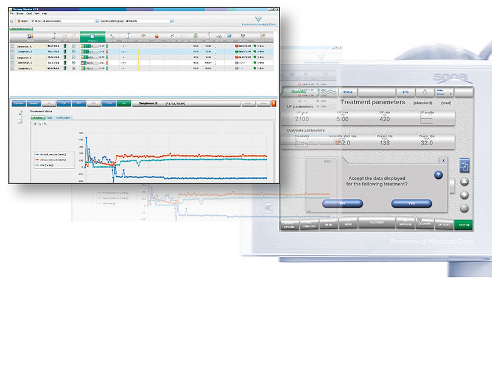 Fresenius Medical Care – impostazioni interfaccia del sistema Therapy Monitor