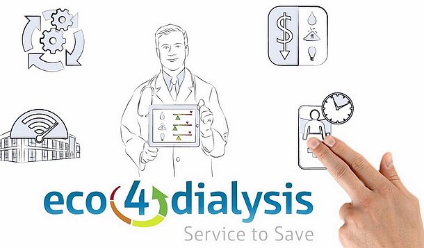 eco4dialysis video