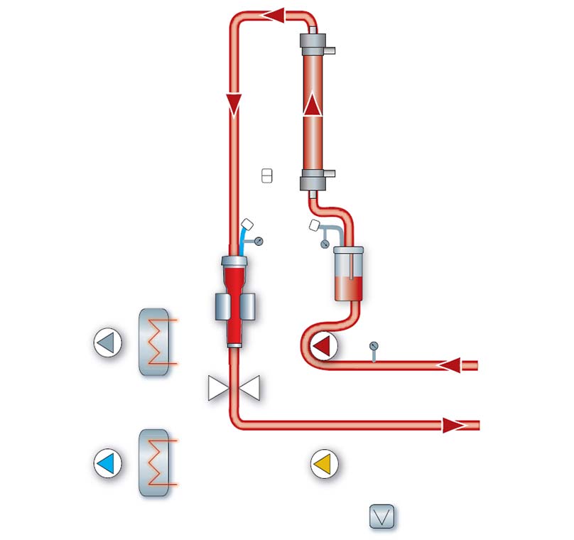 Schema HP