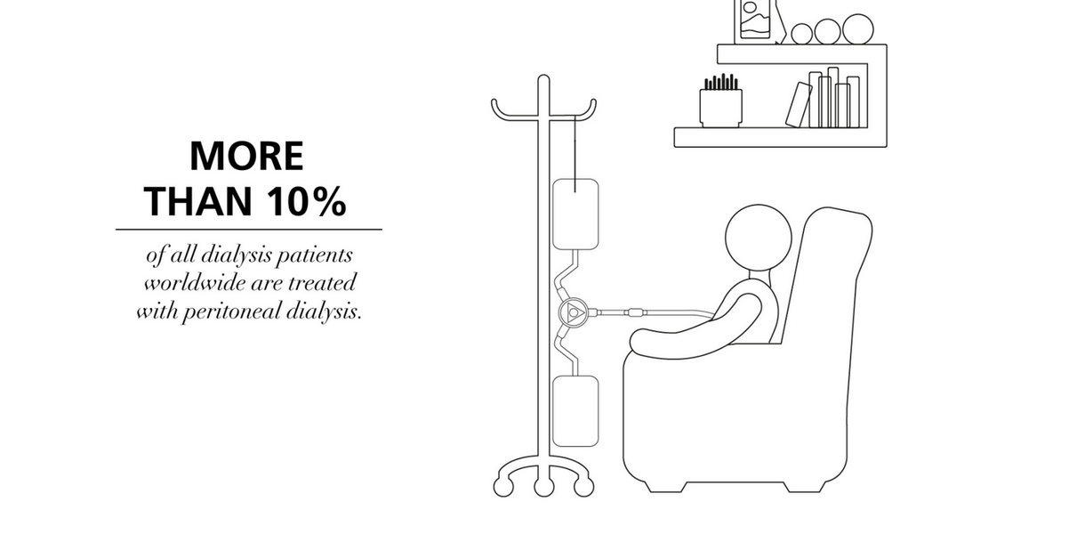 Comprendere la dialisi peritoneale video